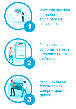 App Araujo  Chegou o App Araujo. Faça suas compras e retire na