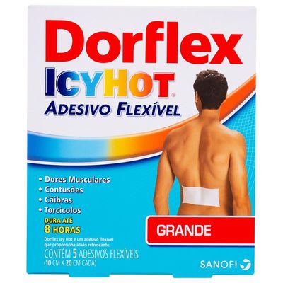 //www.araujo.com.br/dorflex-icy-hot-com-5-adesivos-grandes/p