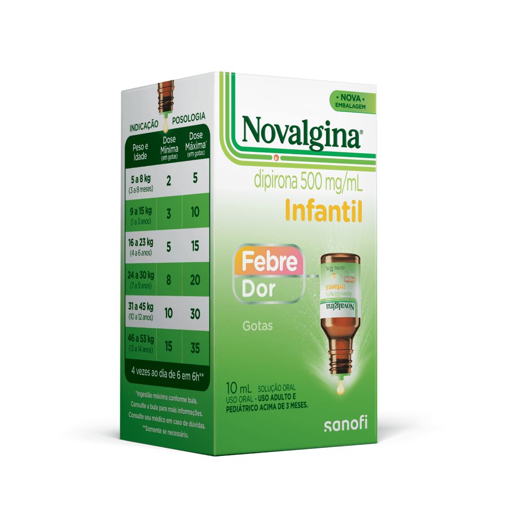 Novalgina Gotas 10ml Dipirona